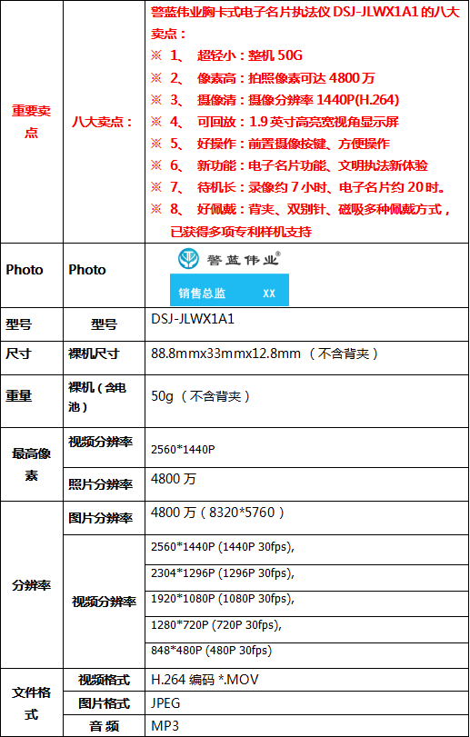 企業(yè)微信截圖_16681449076605.png